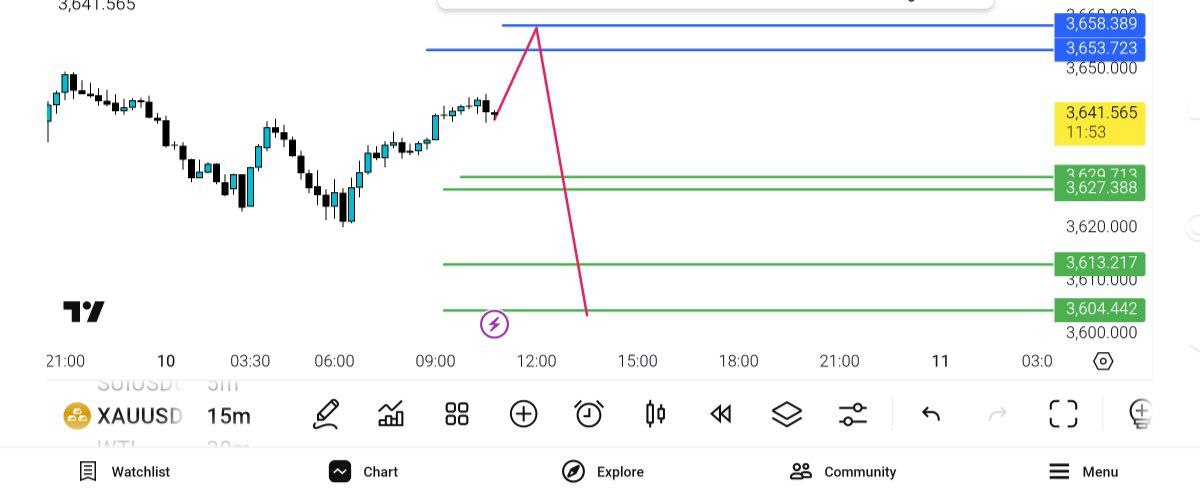 انس, پولبک, سمت, 36533658, فروش