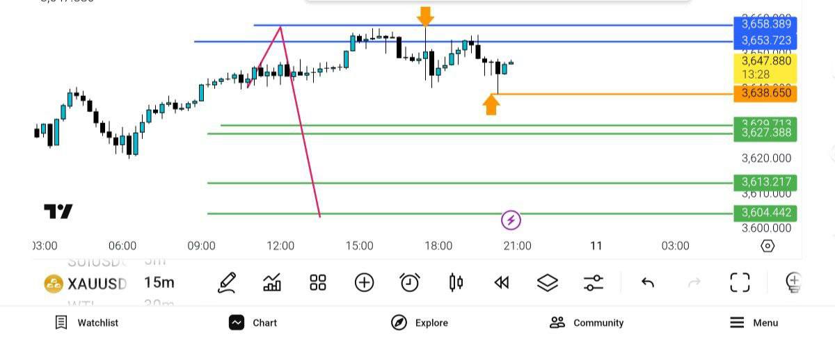 pdate
انس, 3358, 3338

برکت, ببند