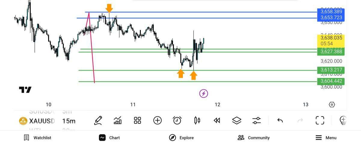 داده, رفقا, دیگه, ریخته, تا

18