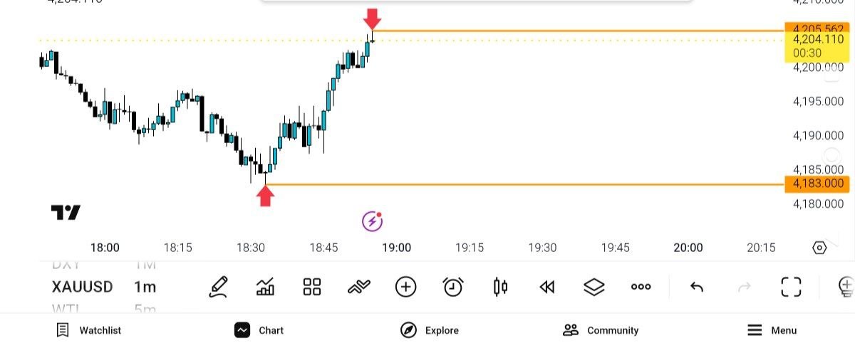 update, 
انس
full, 
سنگین, بودا