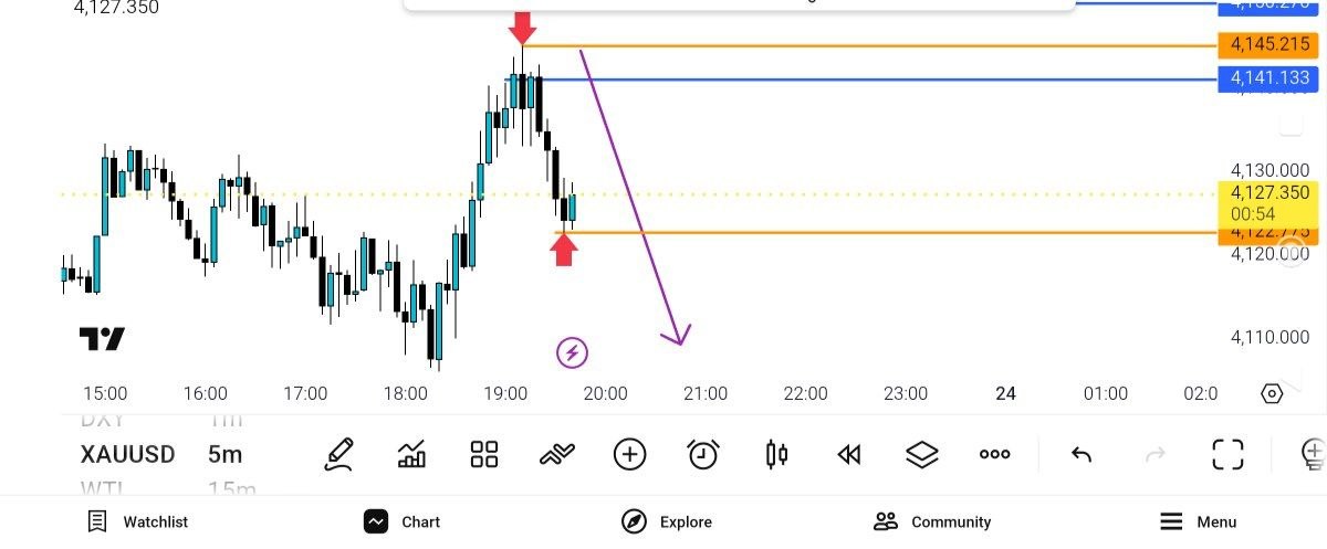 اپدیت, 
4145, 4122

سنگین, برکت