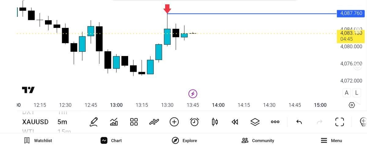 update, انس
تا, بیشتر, نداد, برکت