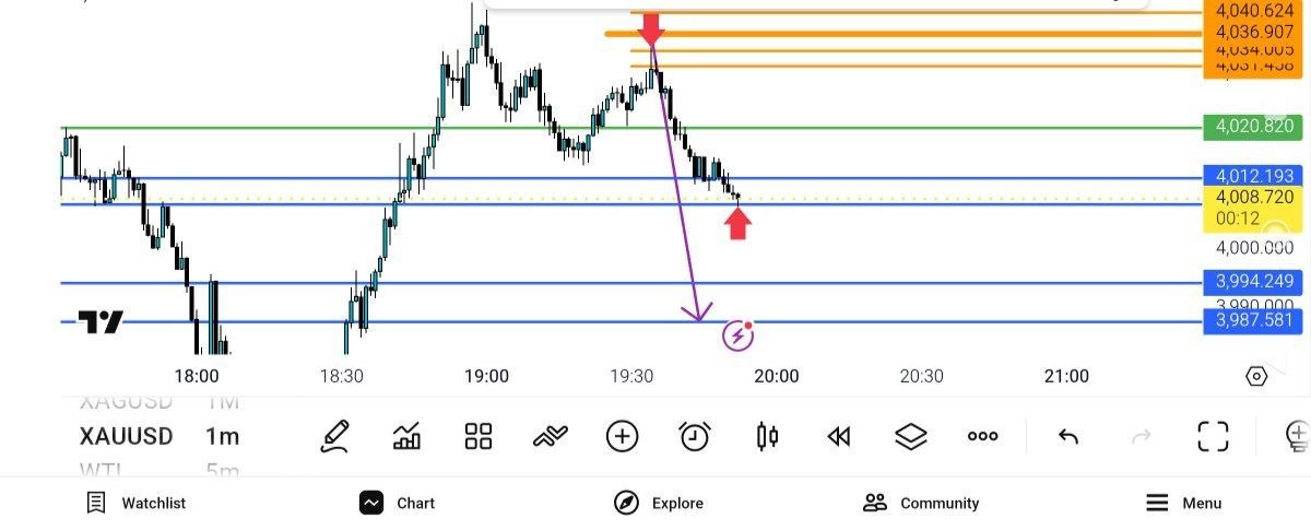 ابدیت, 
36, 07
tp