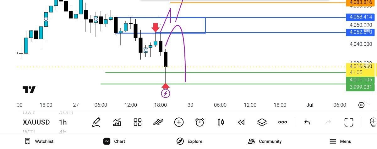 اپدیت, 
full, 
انس, جهانی