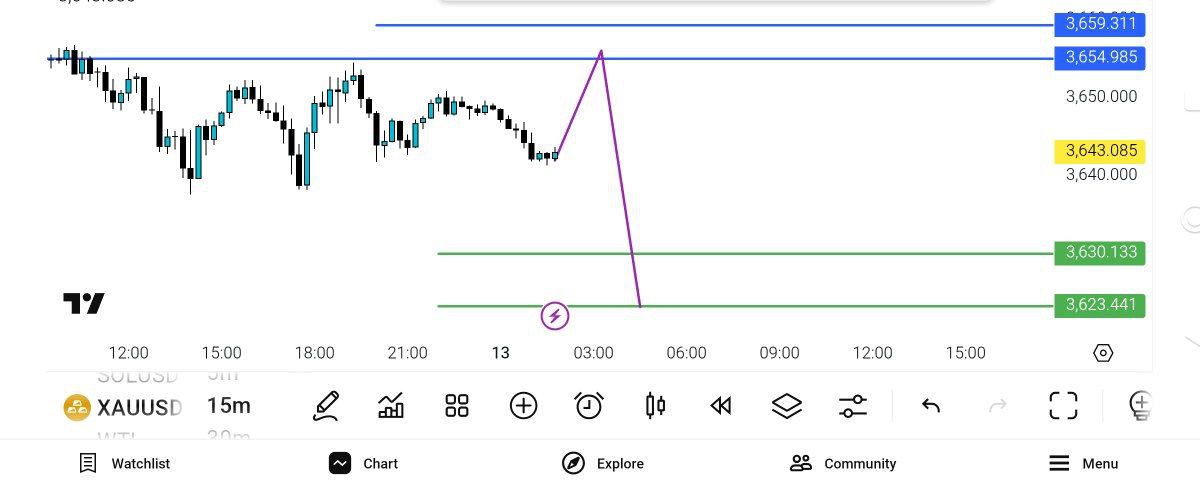 انس, 
بالایی, سمت, 36543659, فروش

حد