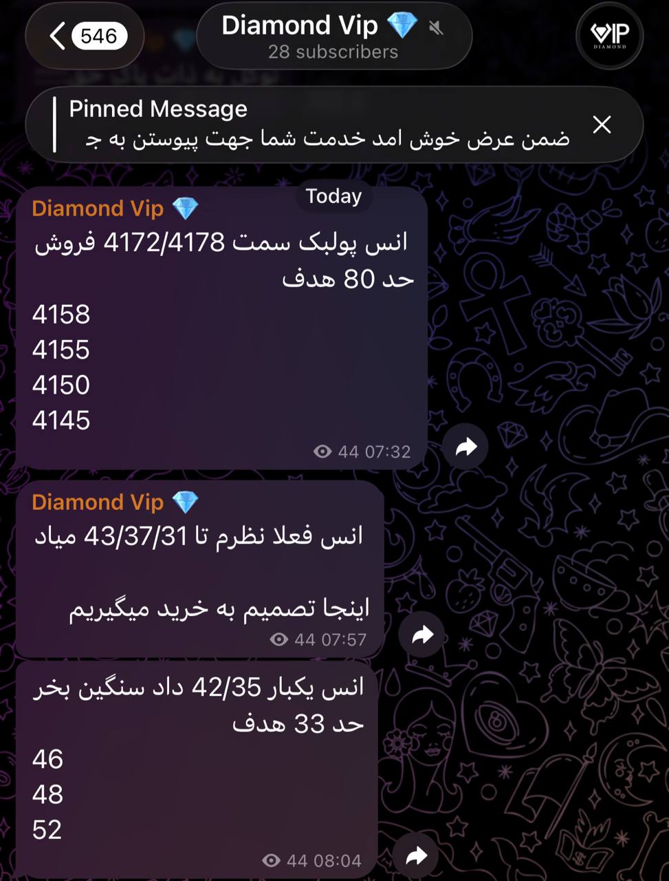 شروع هفته فارکس با این نوسان رفت و برگشت؛ فروش از محدوده 4172 به 4136؛… — تحلیل و سیگنال طلا، نفت و فارکس دیاموند