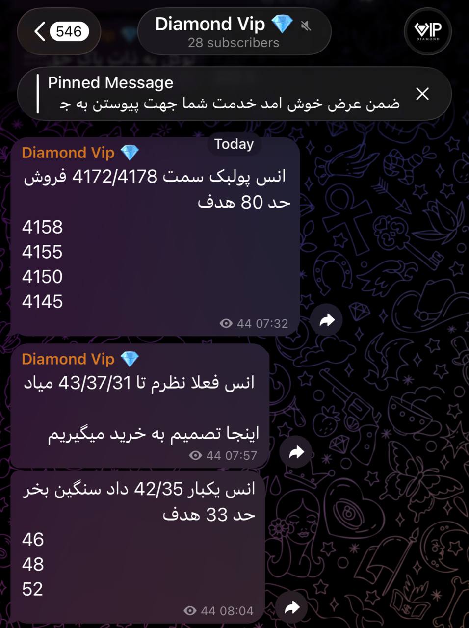 شروع هفته فارکس با این نوسان رفت و برگشت؛ فروش از محدوده 4172 به 4136؛… — تحلیل و سیگنال طلا، نفت و فارکس دیاموند