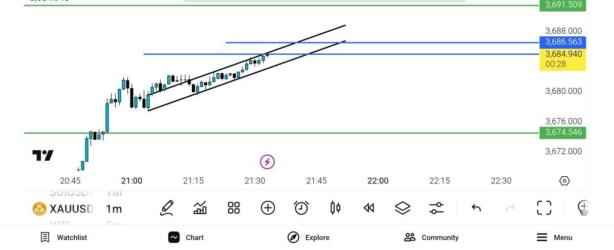 انس, الان, باید, بریزه, سطح