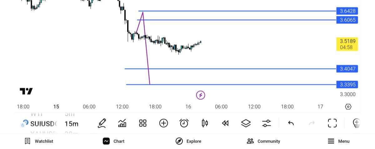 pdate, 

cryptocurrency, 

باطل, کلا
