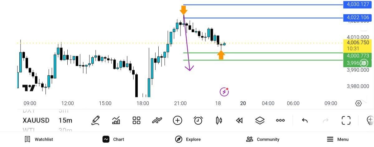 update, 
چارت, انس, جهانی, 
tp