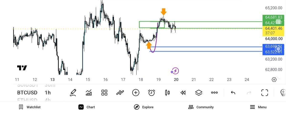 update, 
btc, usd, 
full