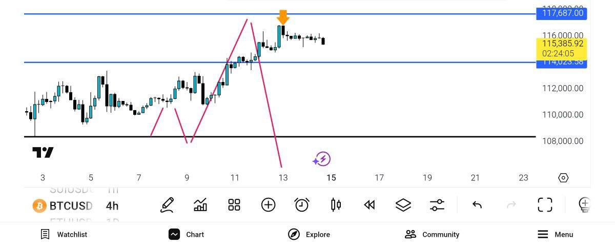 pdate, 
فروش, معتبر
