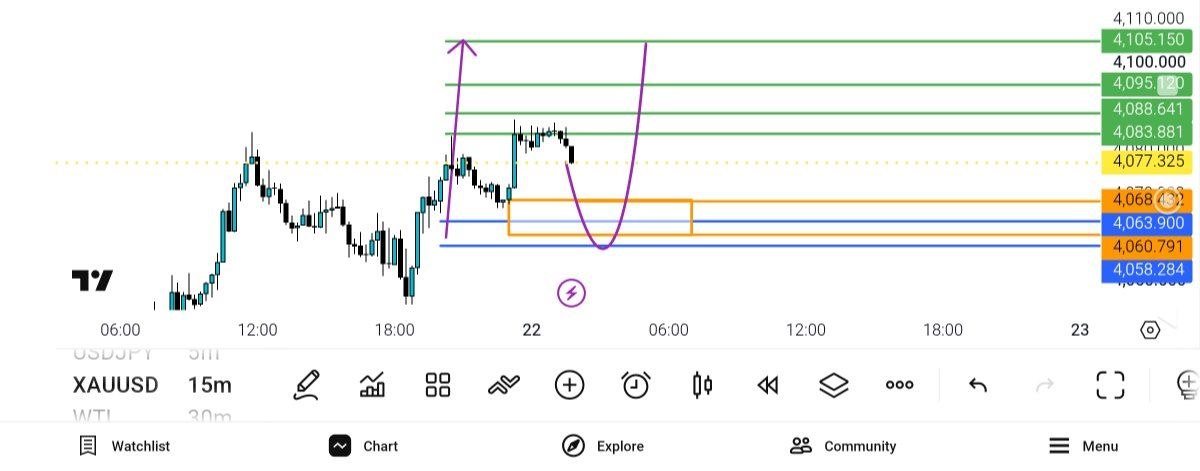 انس, ابدیت, 

انس, فعلا, نیازمند
