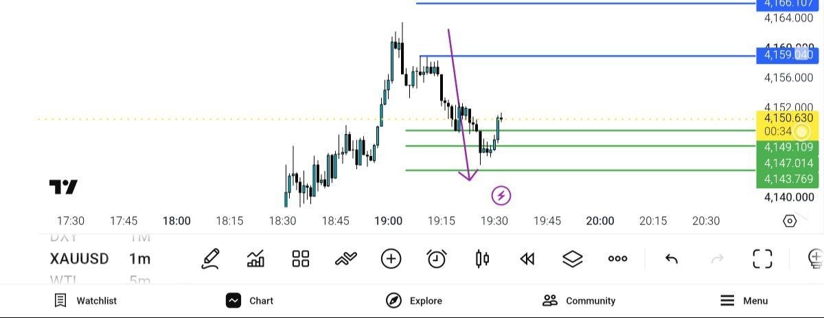 ابدیت, 
انس, 
tp