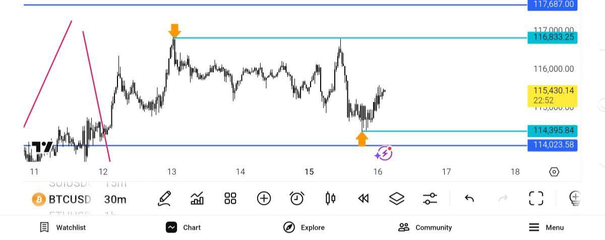 pdate, 

از, 116833, ریخت, 114395

تحلیل