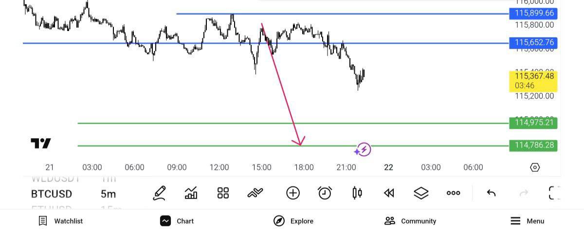 pdate, 
cryptocurrency