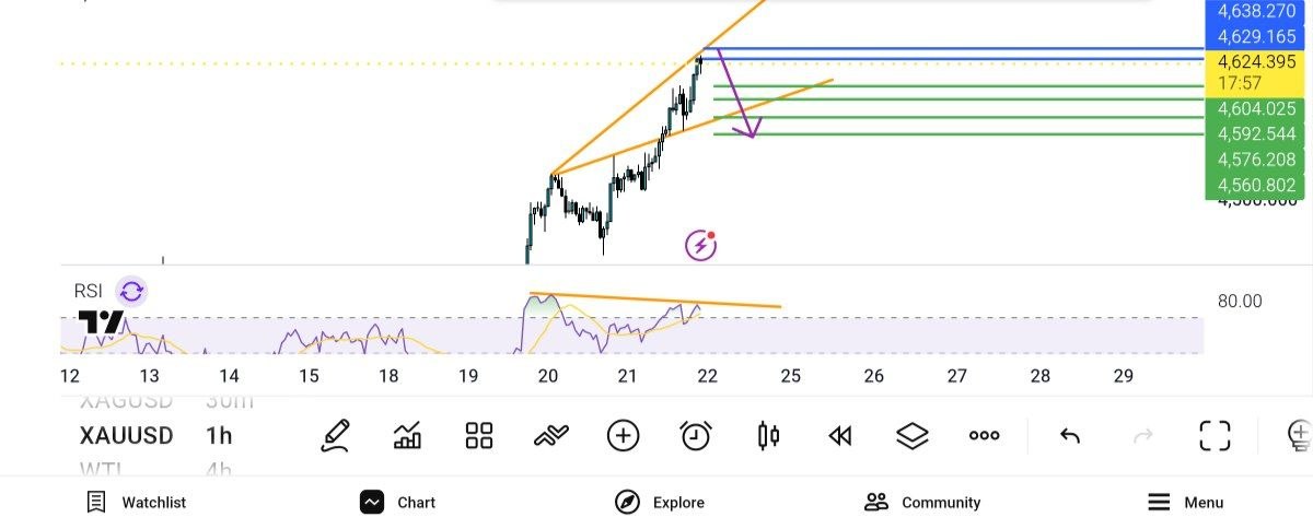خرید, انس, یعنی, طناب, 
پریدن