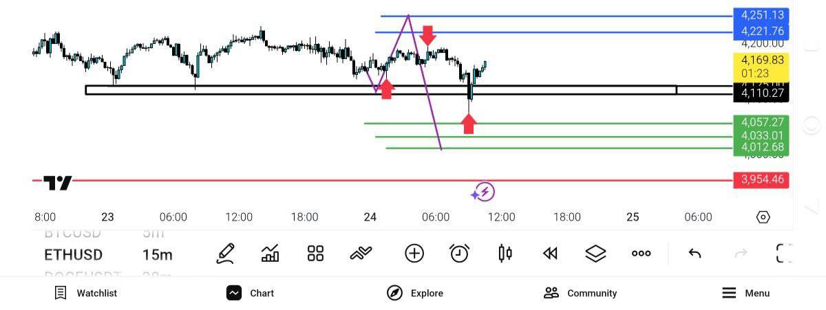 pdate, 
th
اتریوم