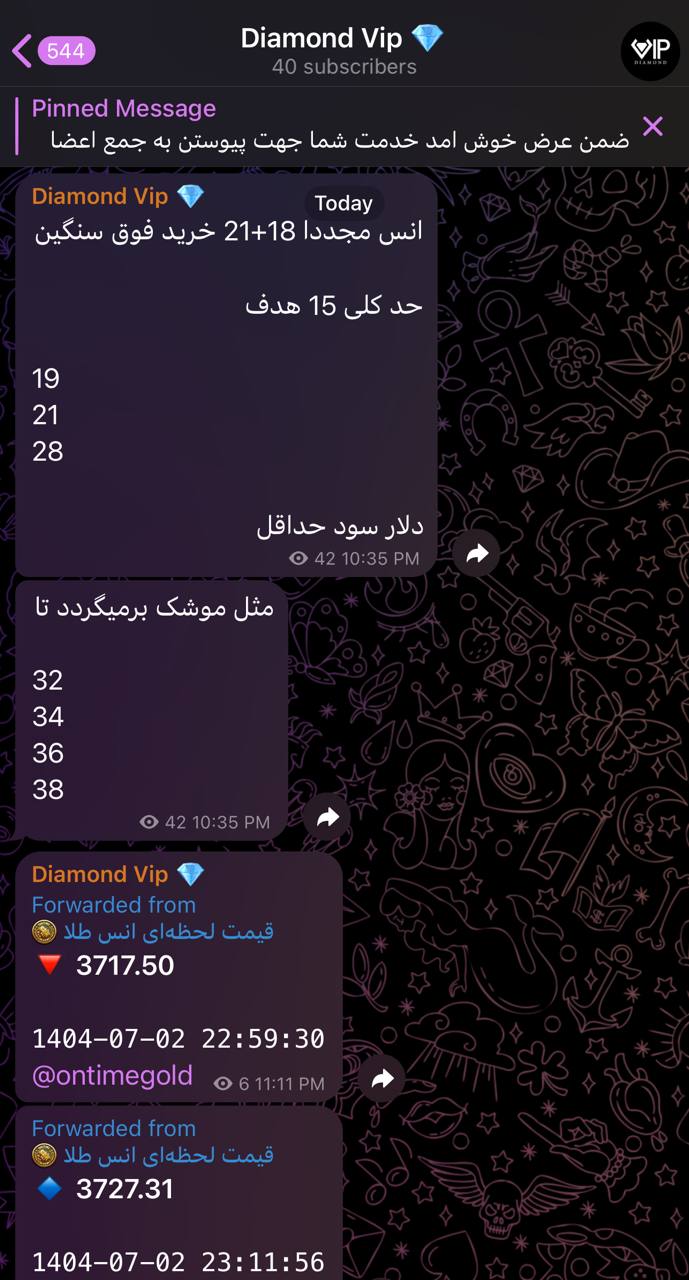 فوق, سنگین, خرید, فعلا, دلار