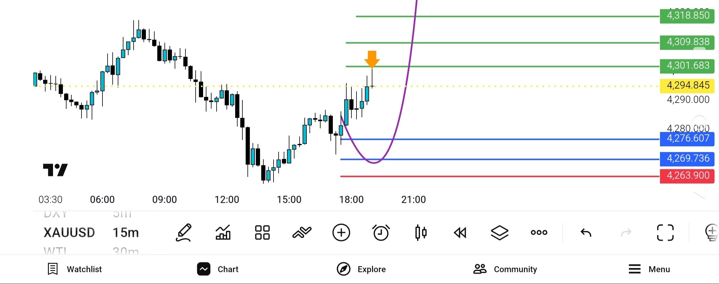 update, 
tp, 
71, 4300