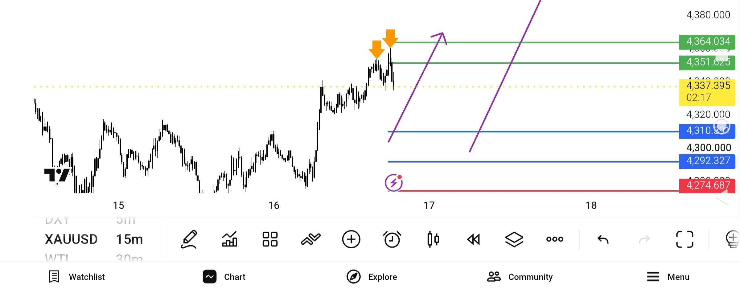 update, 
4360
برکت