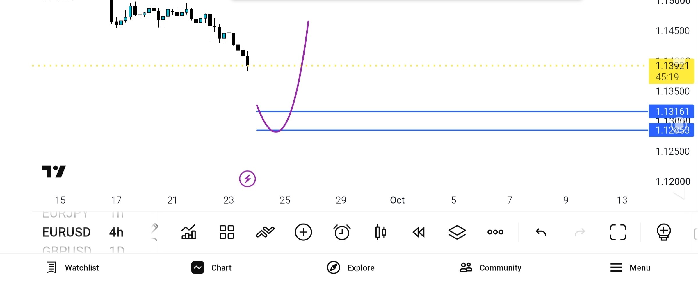 eur, usd,
محل, آبی, یکبار
