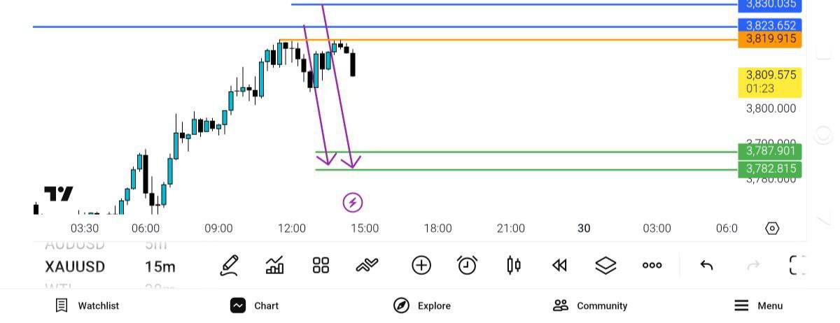 pdate, 
انس, 

کماکان