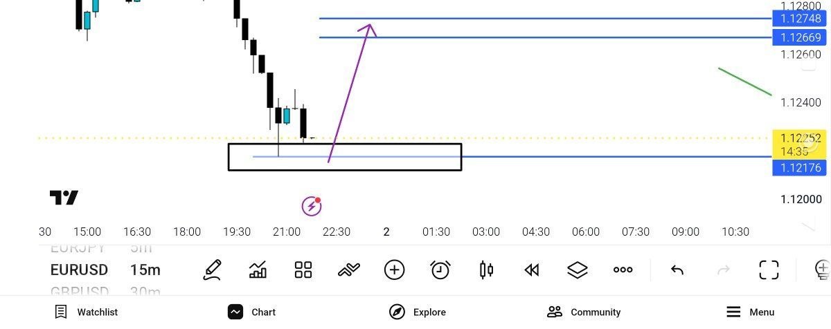 eur, usd, 

اگر, سطح, مشکی