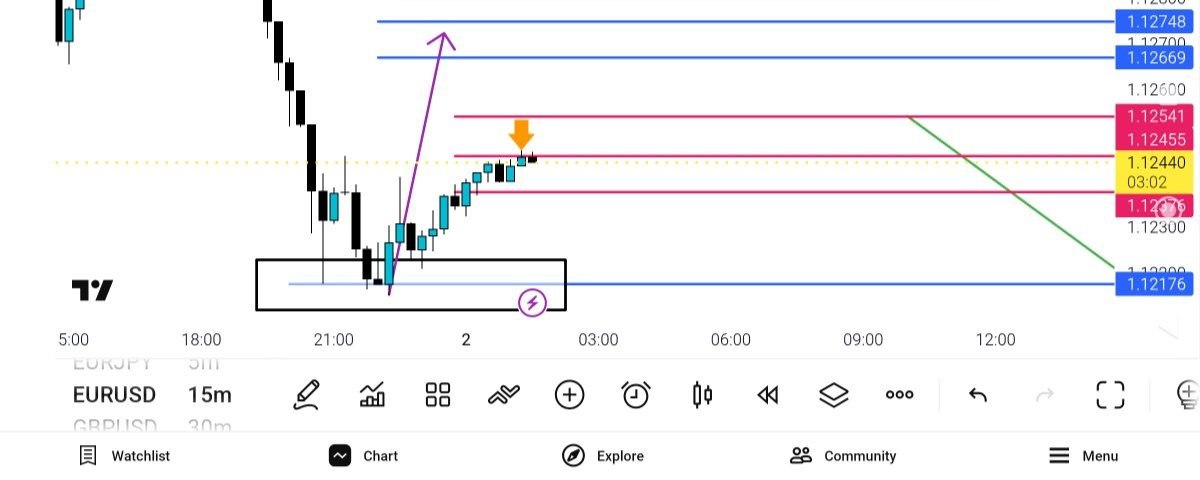 ابدیت, 
eur, usd, 
فری, مصلحت