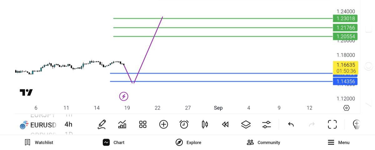 مدت, 
کوتاه, 

در, اطلاع, بلند