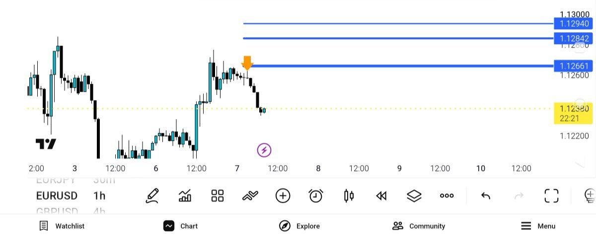 update, 
eur, usd, 
طبق, انتظار