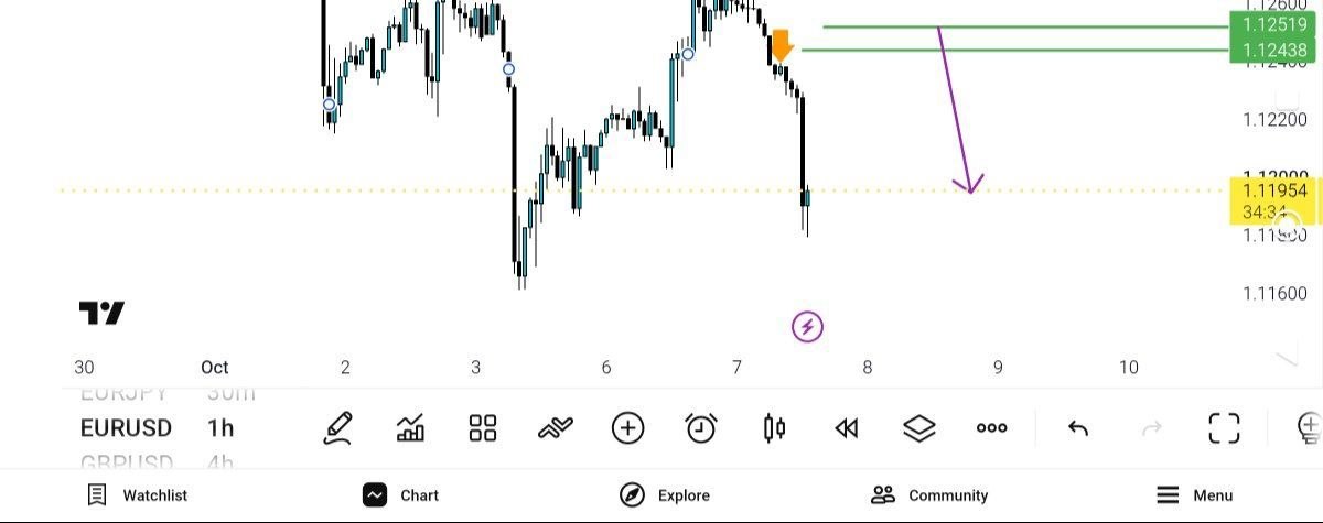 update, 
eur, usd, 
نابود