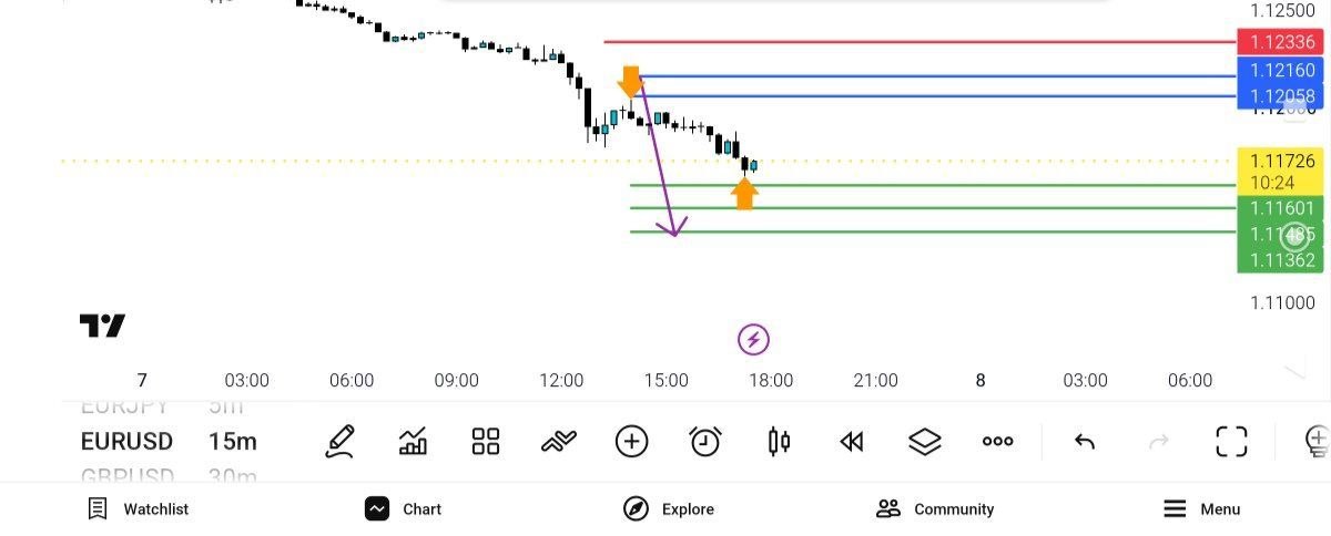 update, 
eur, usd, 
برکت
