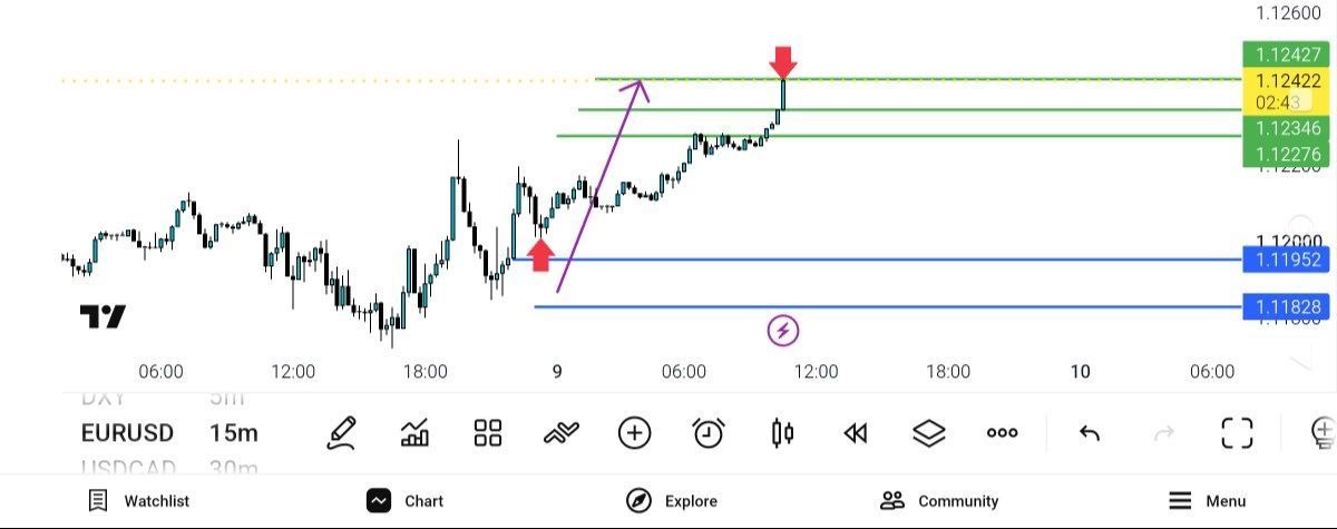 update, 
eur, usd, 
full