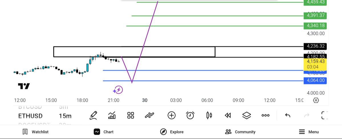 اتریوم, 
میتونی, بفروشید

مجددا, نقاط, ابی