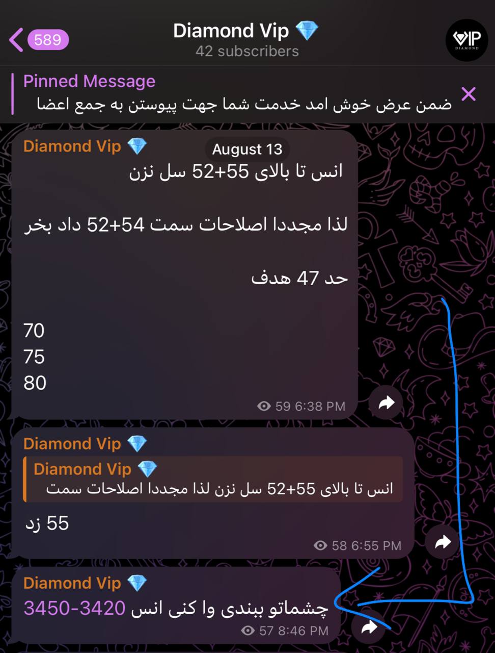 چشماتو, ببندی, باز, کنی, میشه