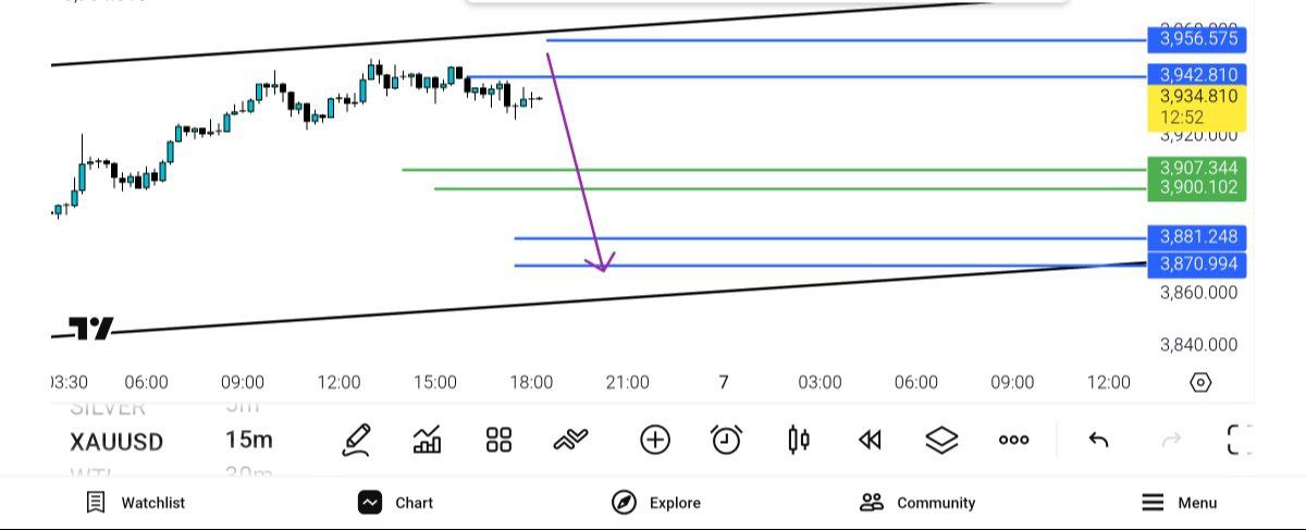 انس

فقط, فروش