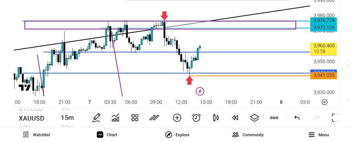 pdate

انس, 3976, 3941