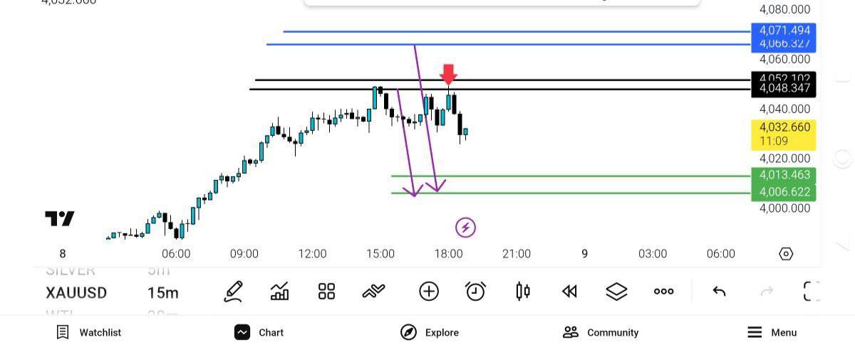 ابدیت, 
انس
49
