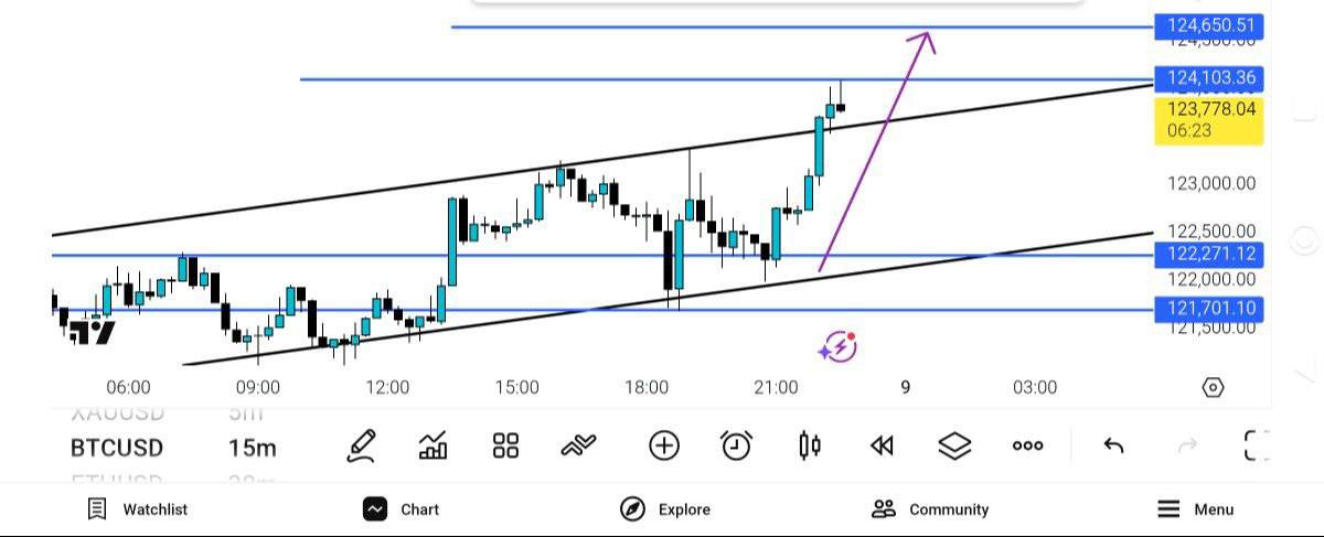 pdate, 
ببند

کاری, نکن