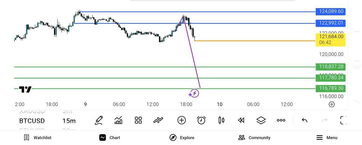 pdate, 

121333

ببند