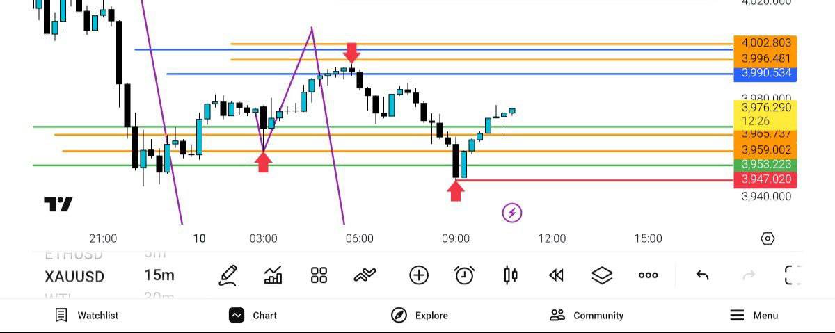 pdate, 
انس



دقیقا, عین, رسم, تحلیل