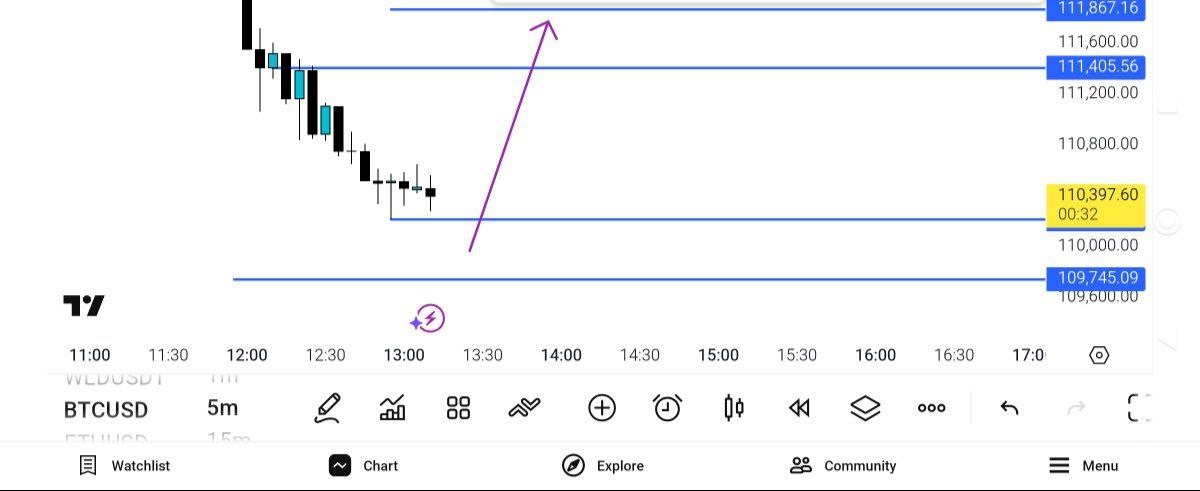 
سنگین, بخر

یکبار