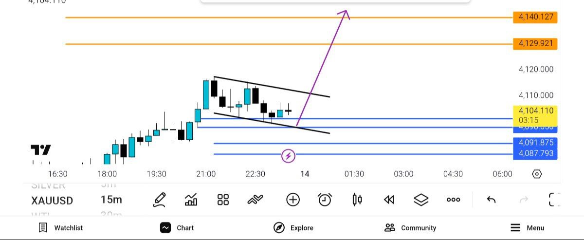 انس, 

اصلاح, سمت, 410098, بخر

حد