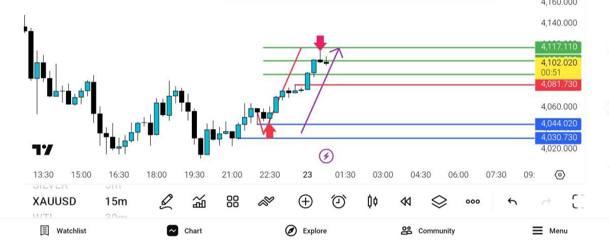 pdate, 
old
, full, 

44, 4117