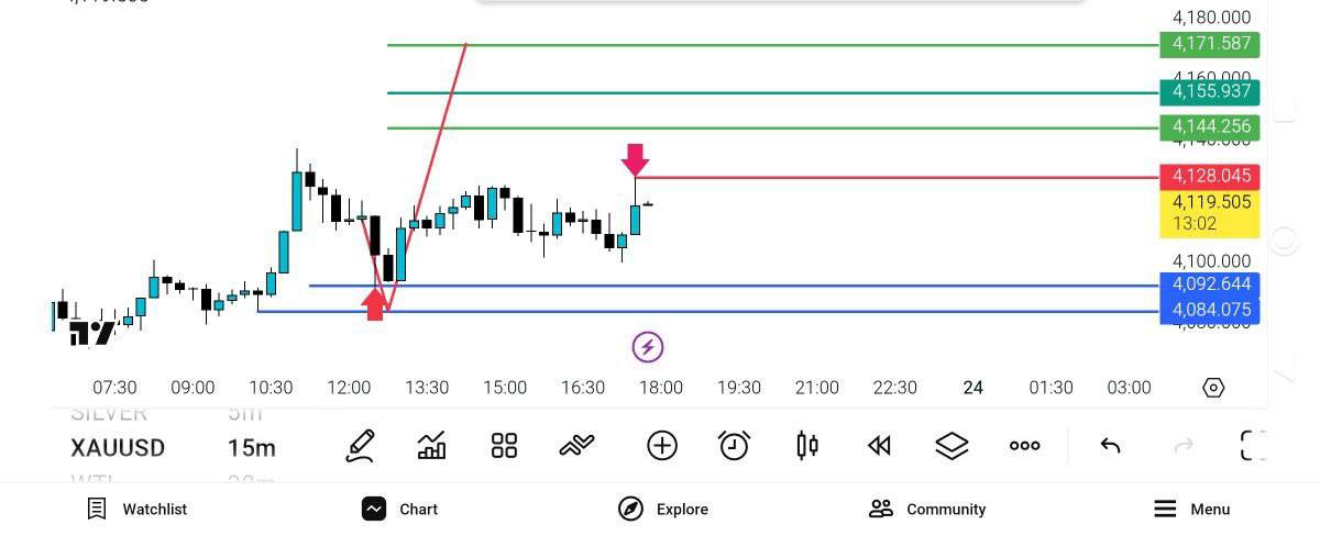 رفت, بار, pdate, 
انس, 4128

در