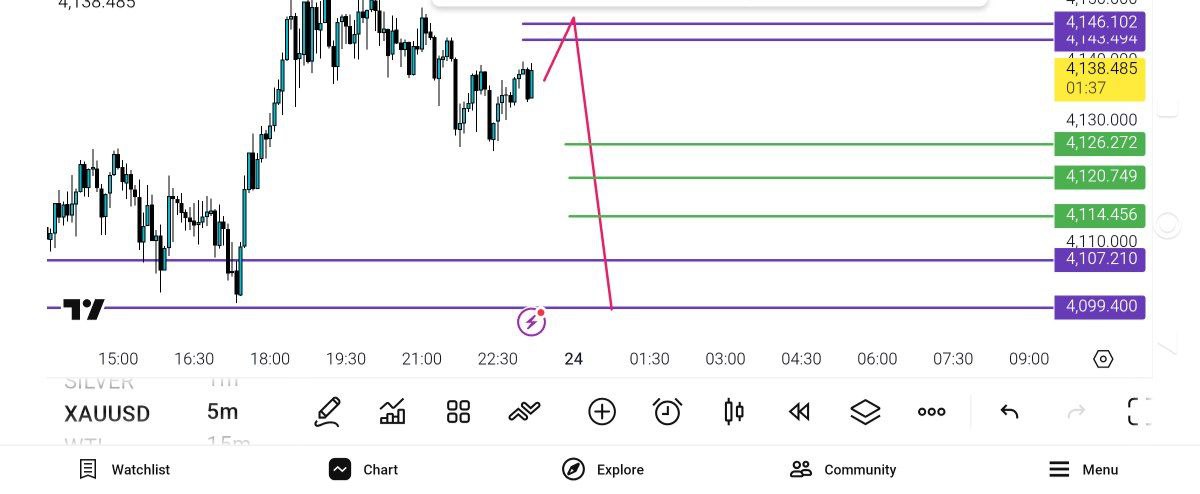 نظرم, اینه, انس
4346, بزند, شتاب