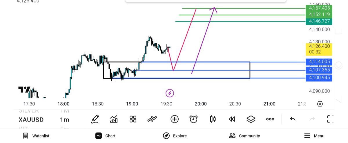 انس, 
برای, ساعت, اینده