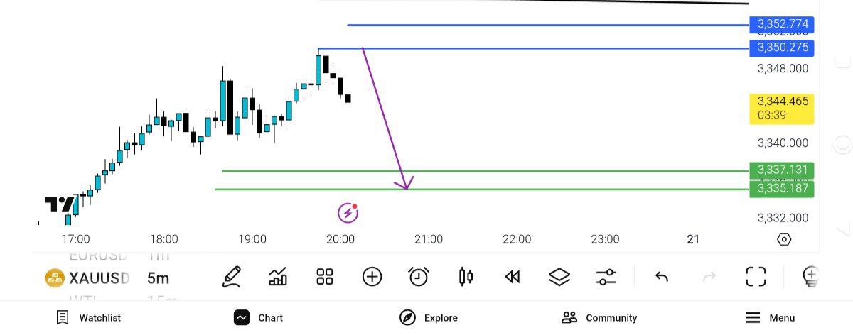 انس, 

سقف, زده