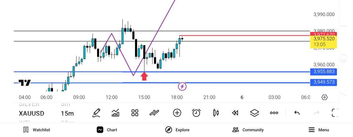 pdate, 5

خرید, فعلا, داده